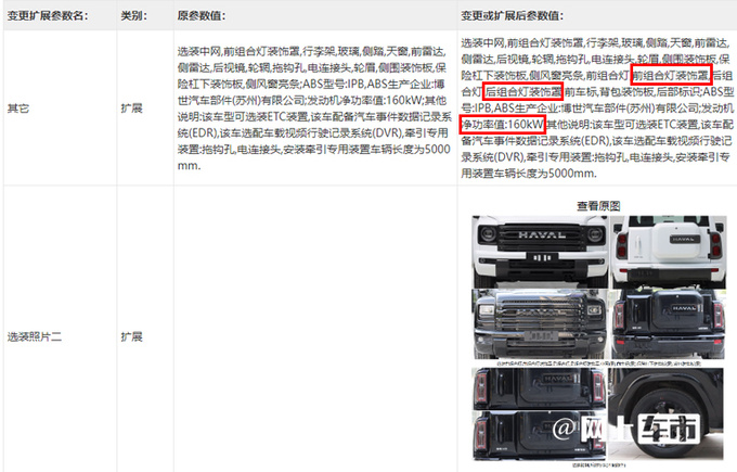 哈弗换代H9新车型实拍换方形大灯 配黑化套件-图7