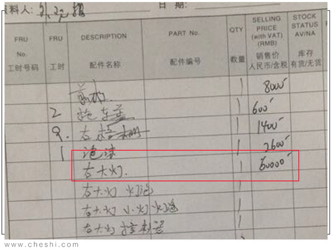 阿尔法·罗密欧你敢买吗买的起修的起吗-图3
