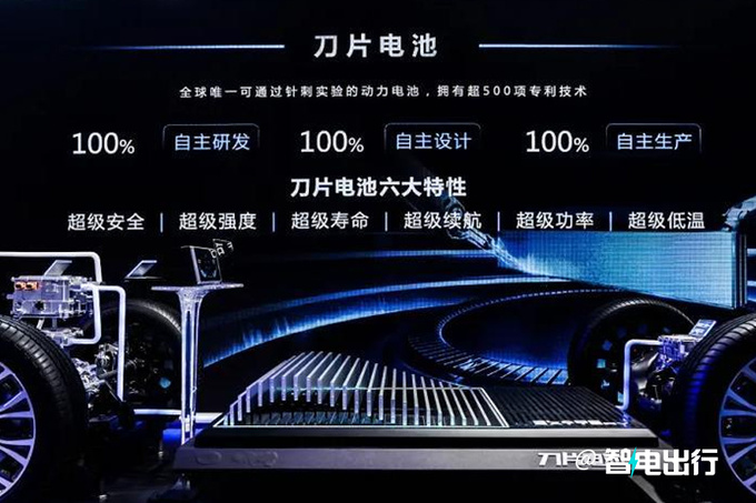 比亚迪全新海豚曝光造型更运动 预计2季度亮相-图11