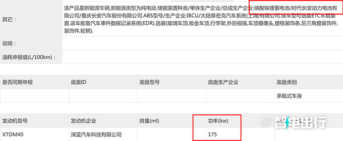 深蓝S05实拍曝光搭2种动力 轴距2米88-超宋PLUS-图7