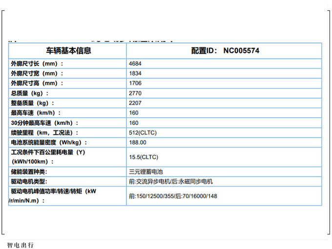 奔驰EQB最新参数搭10.25英寸双屏/最大续航512km-图3