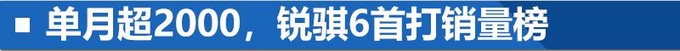 回归专业2018年郑州日产皮卡大事记回顾-图19