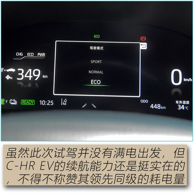 论纯电SUV的驾控表现 广汽丰田C-HR EV值得拥有-图18