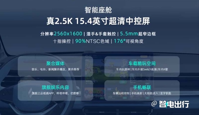 睿蓝7预售13.37-16.37万尺寸超比亚迪宋 全系后驱-图18
