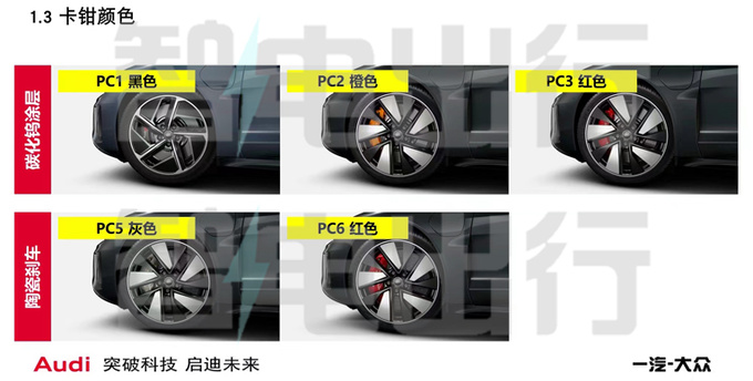 奥迪e-tron GT 7月27日上市 4S店普通版不到100万-图8
