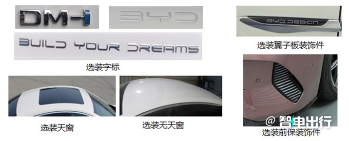 比亚迪驱逐舰07三季度上市油耗比汉低 或20万起售-图5