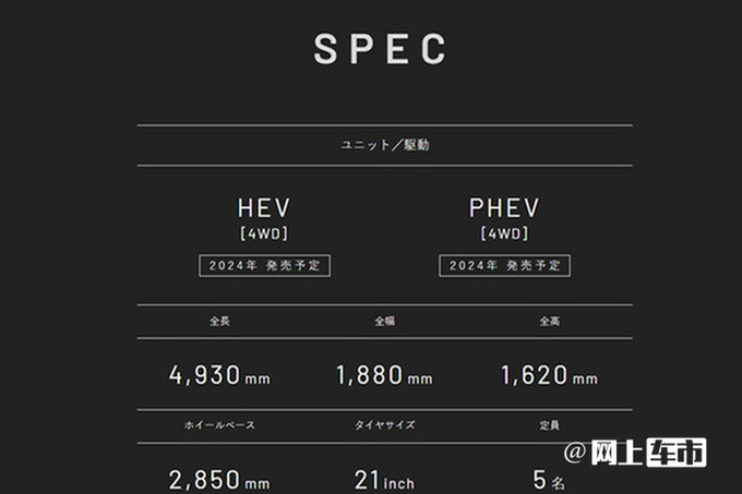 丰田皇冠第二款SUV7月开售10月入华/比理想L6还大-图5