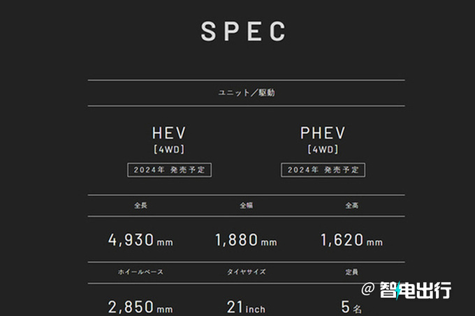 丰田皇冠第二款SUV7月开售10月入华/比理想L6还大-图5