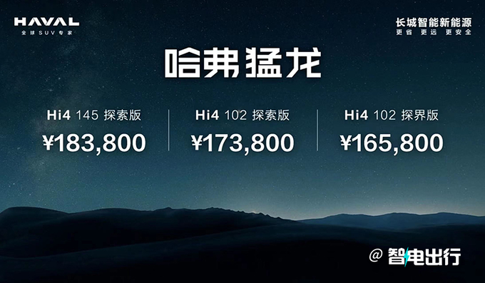 比預售更便宜哈弗猛龍16.58萬起 標配智能電四驅-圖1