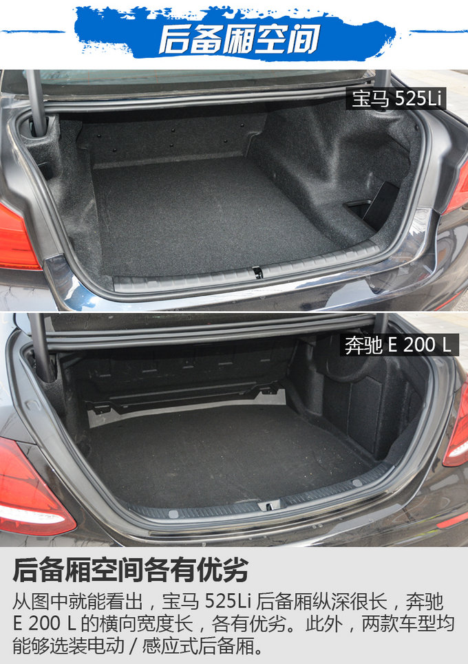“中坚”力量的博弈 宝马525Li对比奔驰E 200 L-图7