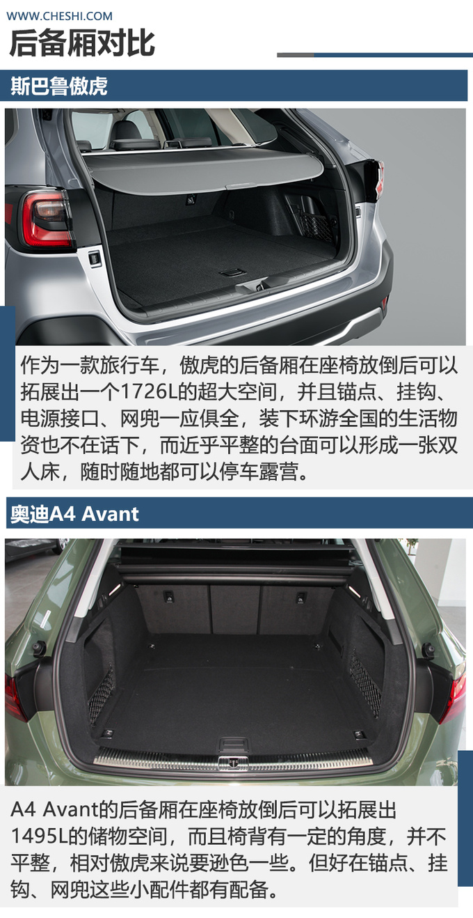 都是进口旅行车斯巴鲁傲虎和奥迪A4 Avant谁更适合旅行-图12