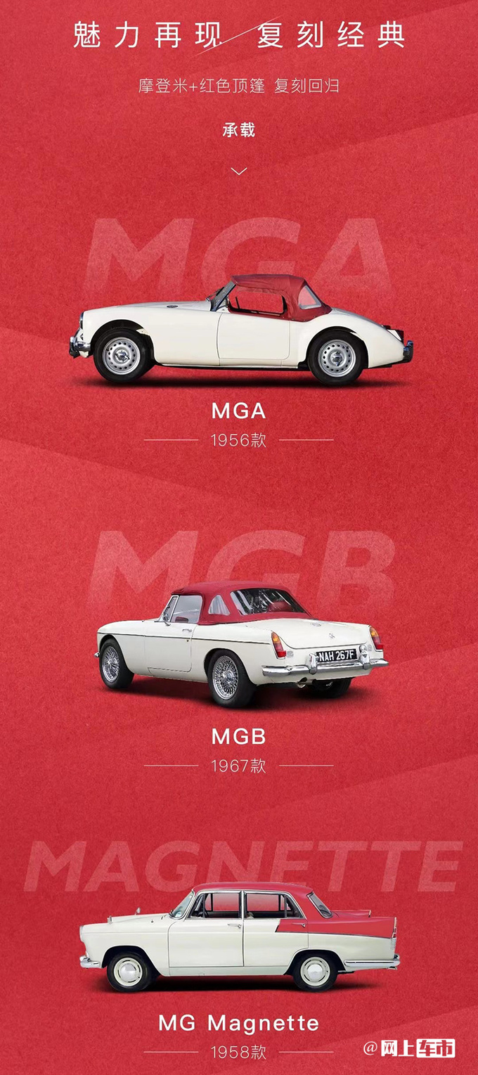 加6000元买专属配色名爵新Cyberster售36.58万-图6