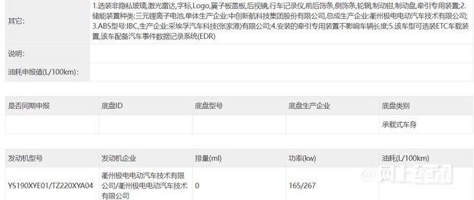 史上最大Smart来了命名精灵#5配4种动力-图11