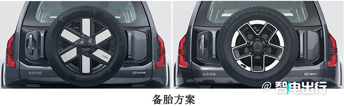 深藍(lán)G318街頭實(shí)拍有拖掛資質(zhì) 純電續(xù)航164km-圖15
