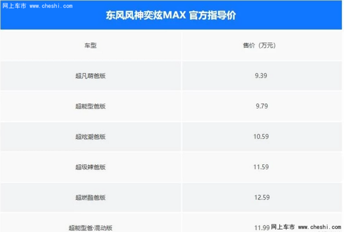 东风风神奕炫max上市发布会株洲站