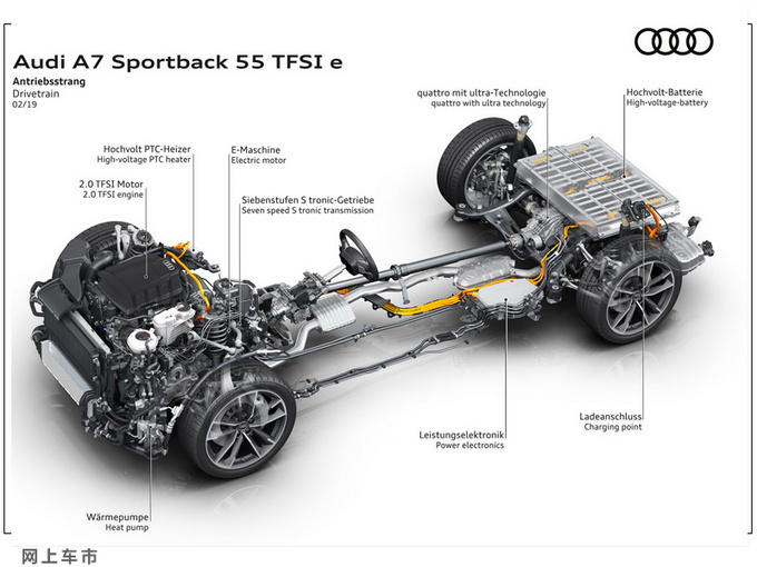 奥迪A7插混版售价公布三季度开售/配置更丰富-图4