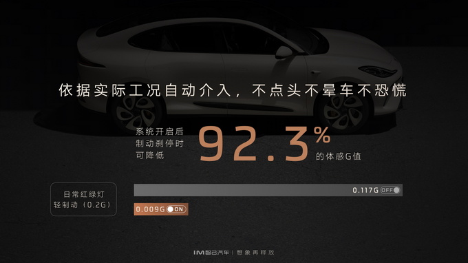 智己汽车2024首个整车软件-龙年贺喜版上线 城市NOA正式推送-图7