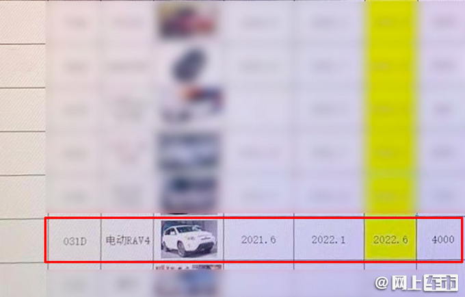 一汽丰田投产RAV4纯电动 改名BZ4X/价格超20万元-图3