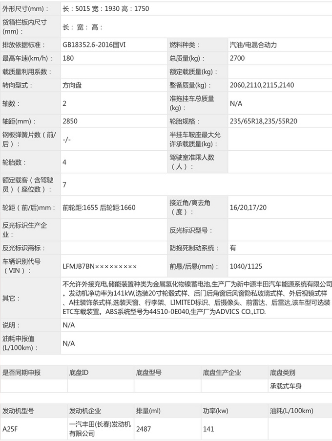 一汽丰田皇冠陆放实拍 比汉兰达尺寸大 9天后发布-图5