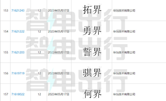 北汽华为智选车曝光明年上半年发布 预计卖30-40万-图3