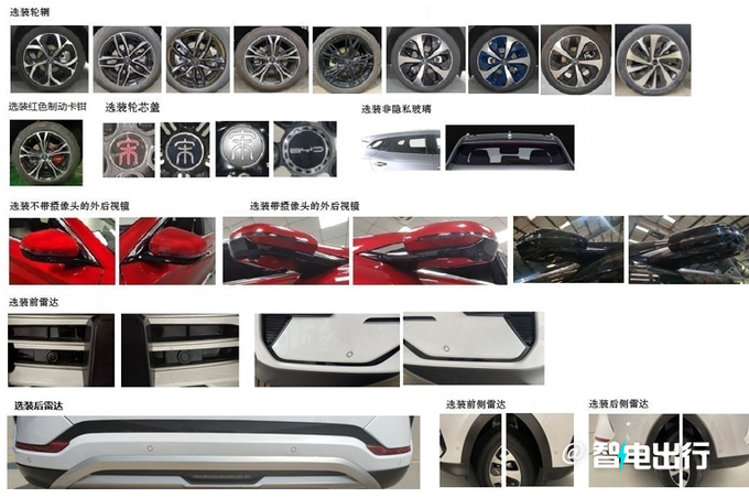 比亚迪新款宋PLUS或更名护卫舰05现款优惠超2万-图2