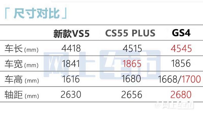 捷达新VS5实车曝光5月20日上市 预计卖8.58万起-图1