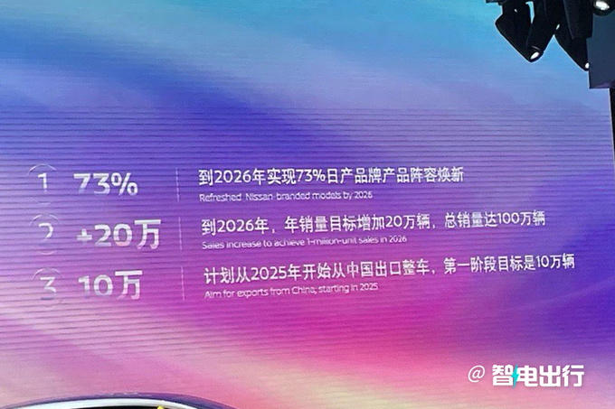 日产内田诚3年推30款新车中国市场冲击百万销量目标-图4