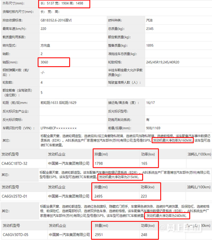 红旗新H9实拍2.0T动力降低 增六缸2.5T动力-图1