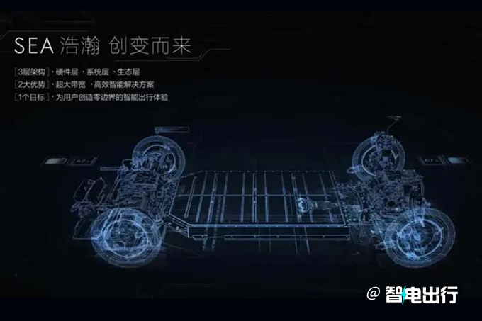 吉利银河E8换壳极氪轿车 10月发布 定位20万级-图1