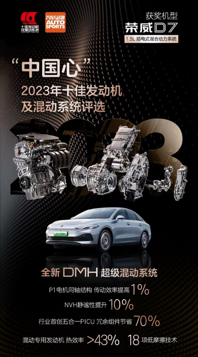 荣威D7 双车上市开卖 超级混动-综合续航1400km-纯电版搭最薄电池-图2
