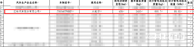 江铃大道大SUV配置曝光酷似哈弗H5 或明年初发布-图4