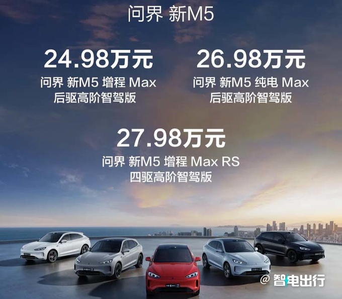 最高降2万问界新M5售24.98-27.98万元 标配激光雷达-图1