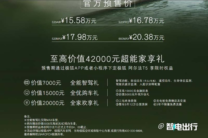 极狐阿尔法T5 12月27日上市预计卖15.38-20.18万元-图1