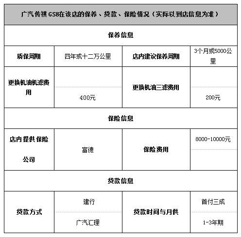 深圳传祺GS8售16.38万起 竞争丰田汉兰达-图2