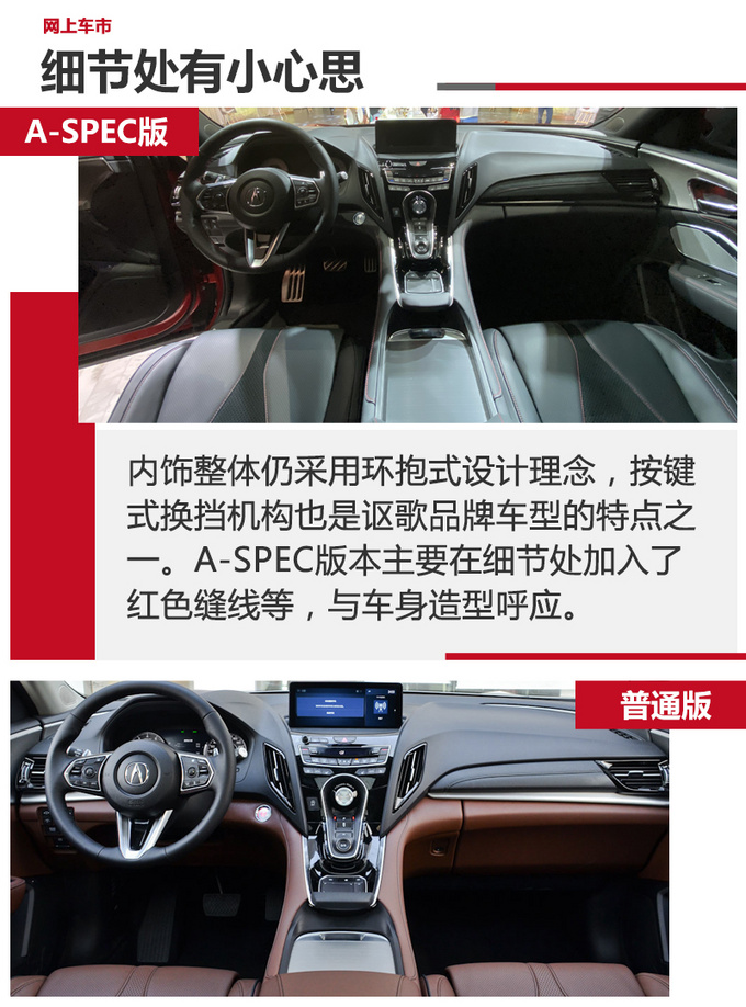 讴歌RDX A-Spec版实拍出厂就带套件 9月开卖-图8