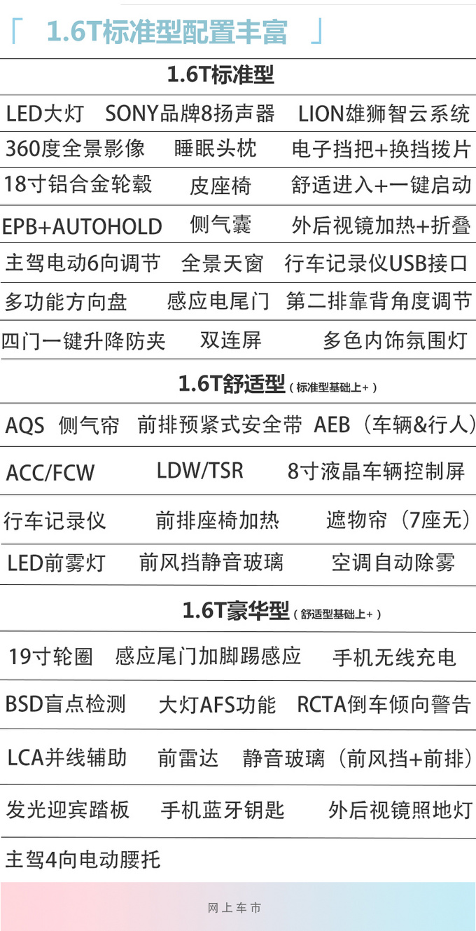 瑞虎8 PLUS部分配置曝光 14天后预售-售价或上调-图5