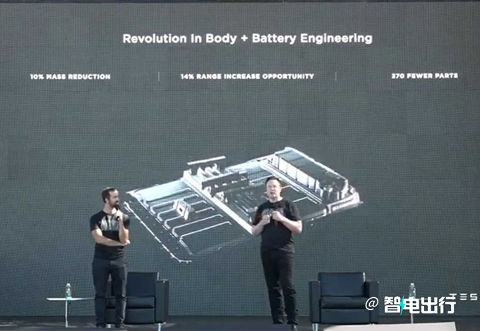 售价18万特斯拉Model Q与Model 2明年6月投产-图3