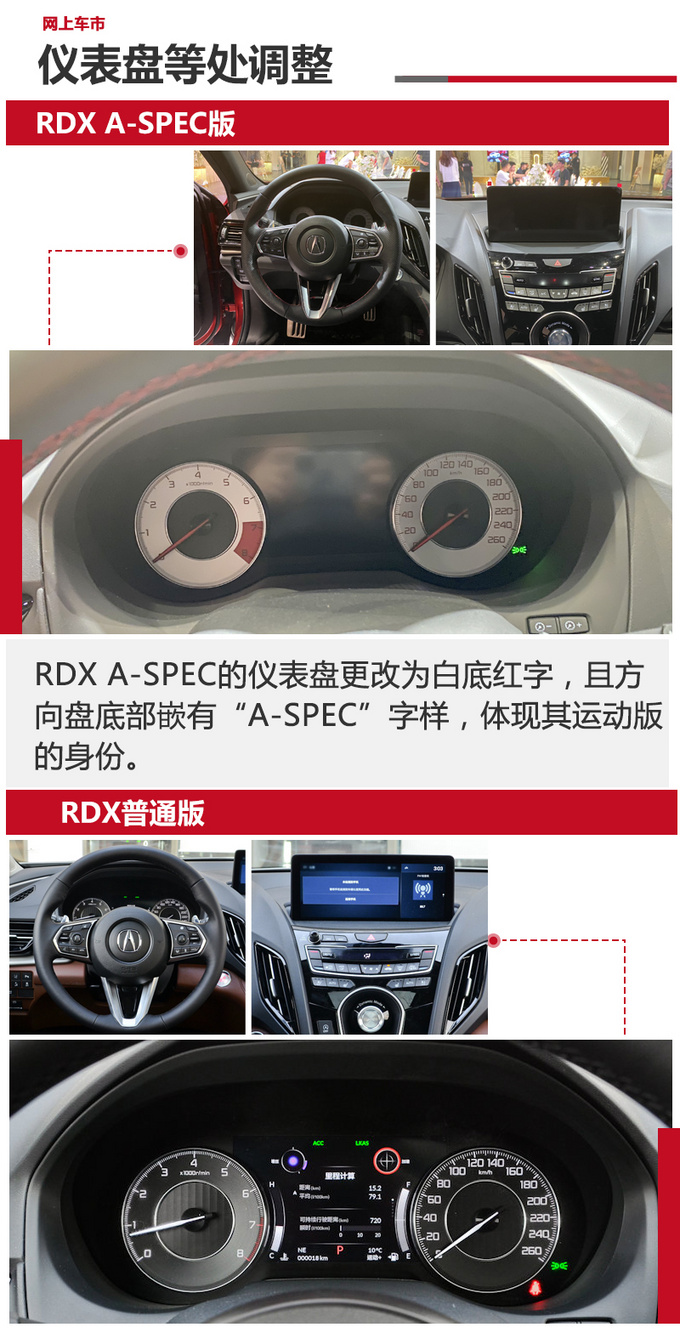 讴歌RDX A-Spec版实拍出厂就带套件 9月开卖-图1