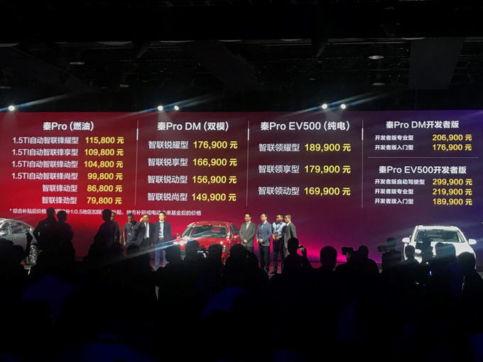 买车送iPad比亚迪秦Pro正式开卖 仅7.98万起售-图1