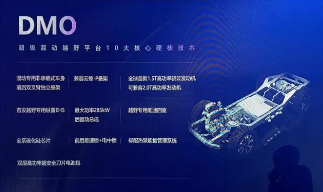 5月14日比亞迪海鯊皮卡全球首發亮相-圖4