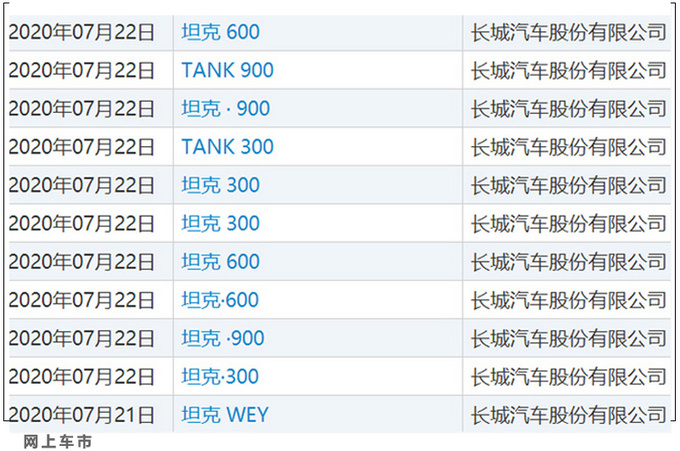效仿福特野马WEY坦克品牌将发布配专属LOGO-图5