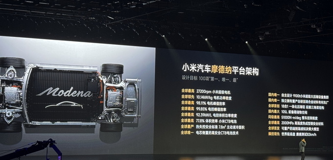 刷新多项造车记录 小米全球首款C级纯电轿车小米SU7有什么亮点-图3