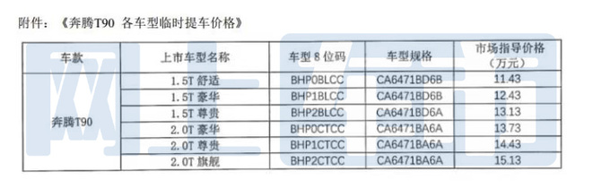 奔腾新SUV T90或6月18日上市预计卖11.43-15.13万元-图4