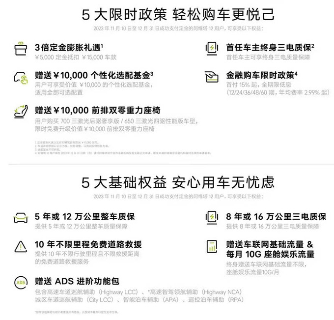 阿维塔12售29.08万起搭35.4寸4K屏 搭鸿蒙4.0车机-图1