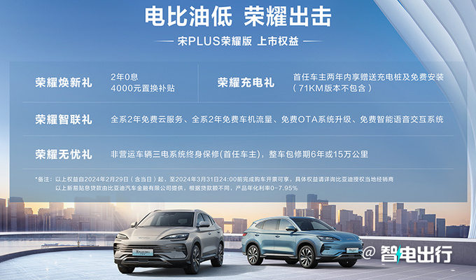 省3萬(wàn)買新入門版比亞迪宋PLUS榮耀版售12.98萬(wàn)起-圖6