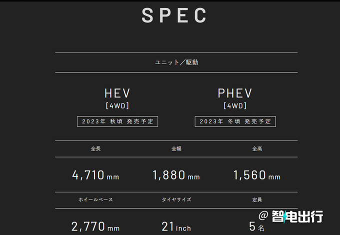 丰田全新皇冠SUV曝光10月6日首发/进口引入国内-图5