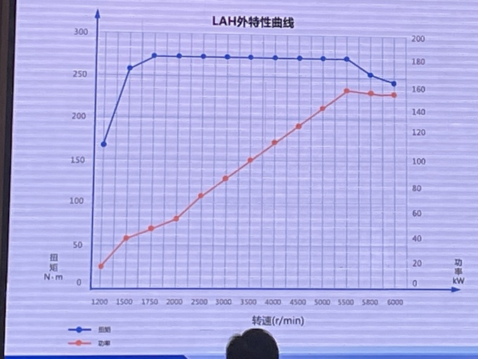 性能智能NVH全面升级上汽通用发布全新1.5T四缸发动机-图5