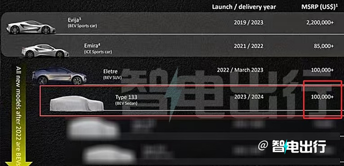 路特斯EMEYA轿车11月17日发布 官方定价10万美元-图1