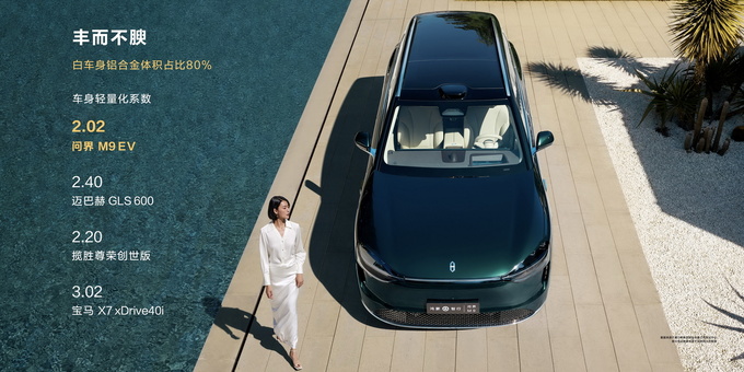 搭载华为十大黑科技 豪华科技旗舰问界M9正式开卖  售46.98万起-图8