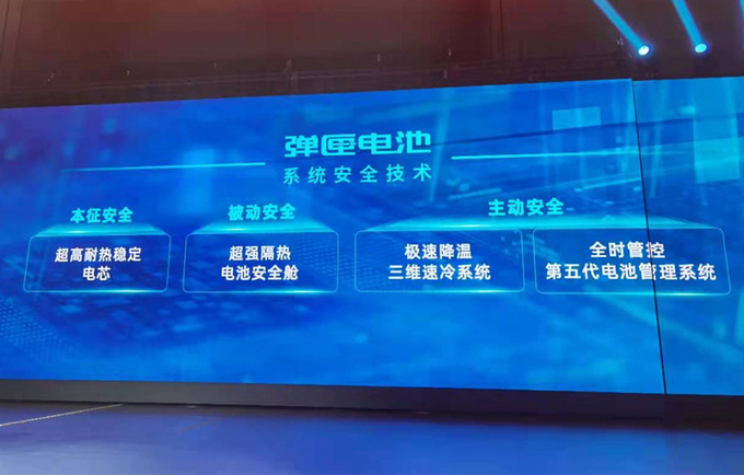 广汽埃安Aion Y开启预售 XX-XX万元 4月底上市-图1